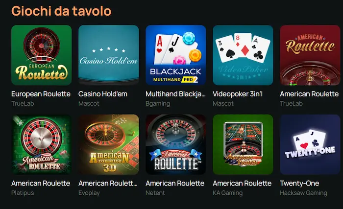 Ritzo Casino Italia table