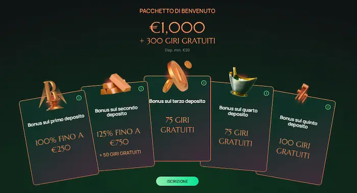 Ritzo Casino Italia bonuses